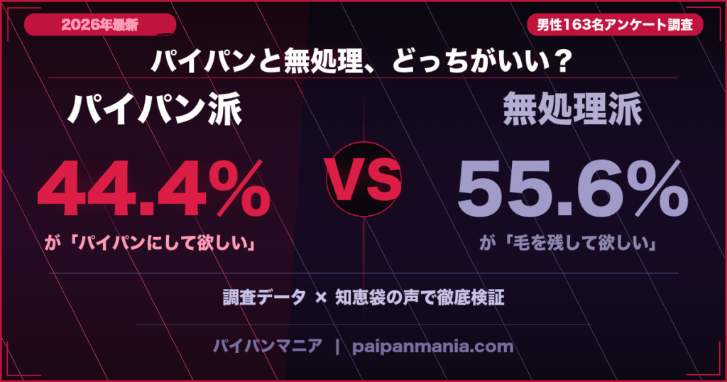 【2026年最新】パイパンと無処理どっちがいい？男性の本音と調査データで徹底比較